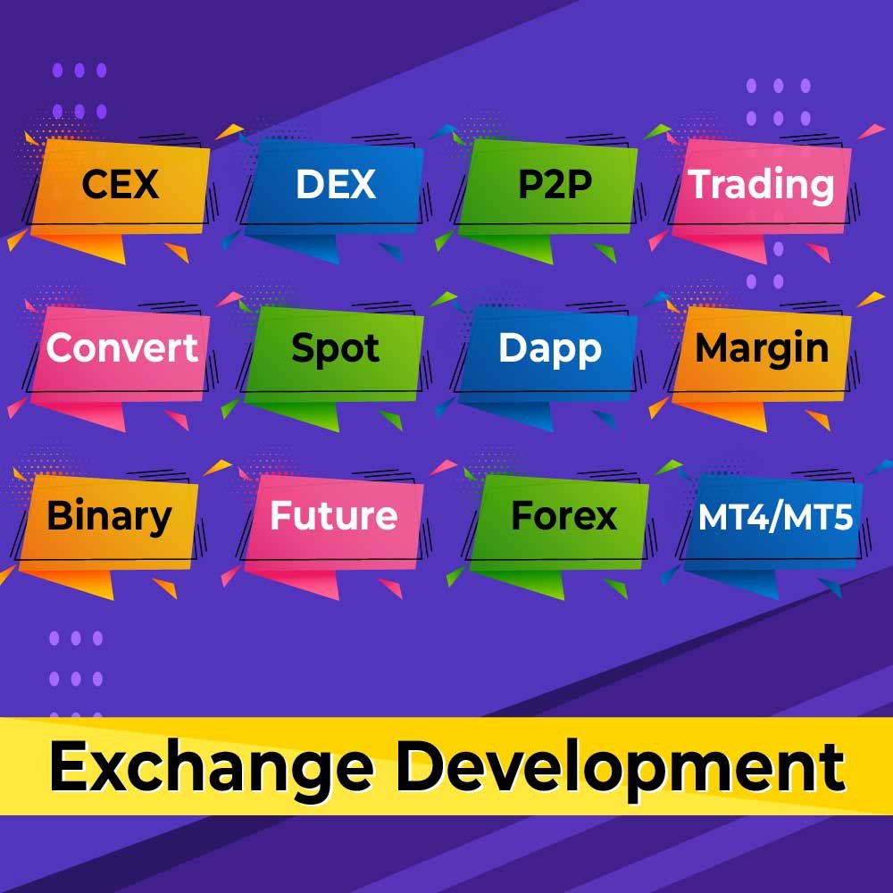 MixedBooth Crypto Exchange Development