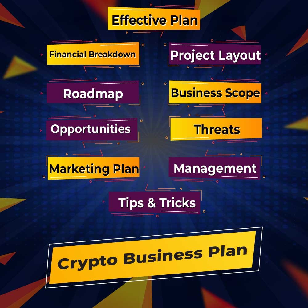 MixedBooth Crypto Business Plan