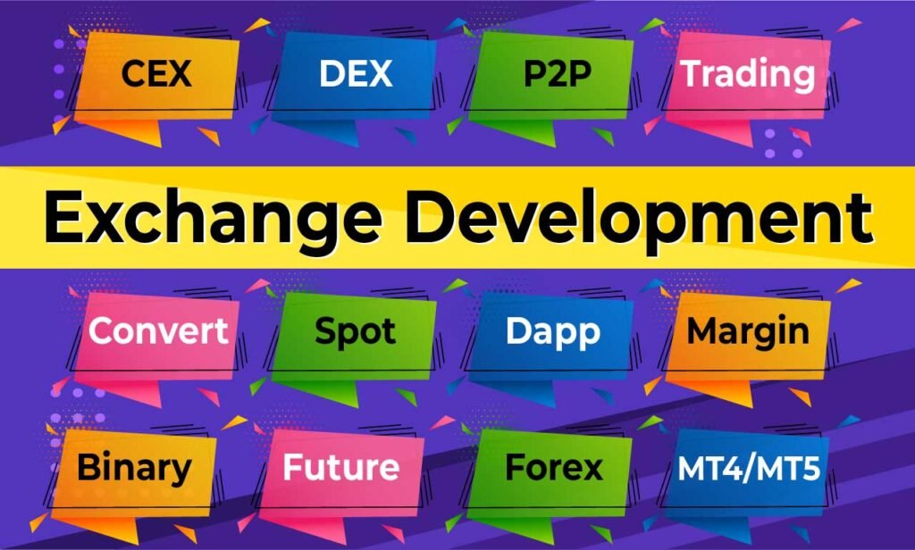 MixedBooth Crypto Exchange Development service