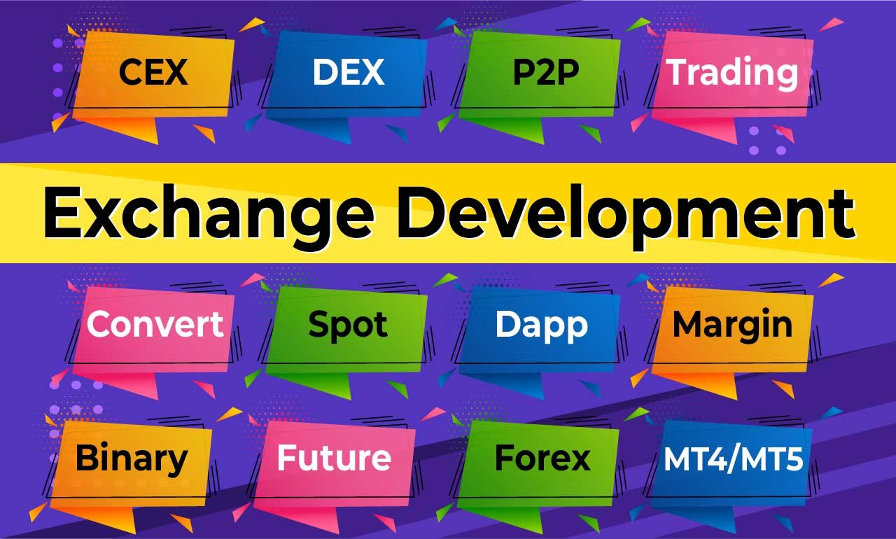 MixedBooth Crypto Exchange Development service