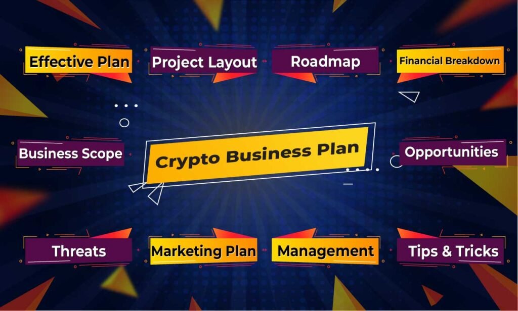 Cryptocurrency Business Plan By MixedBooth